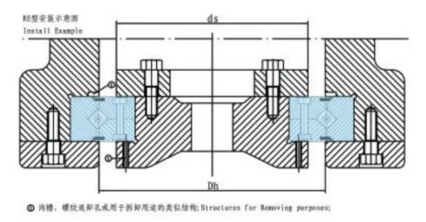 RE系列交叉滾子軸承安裝示意圖